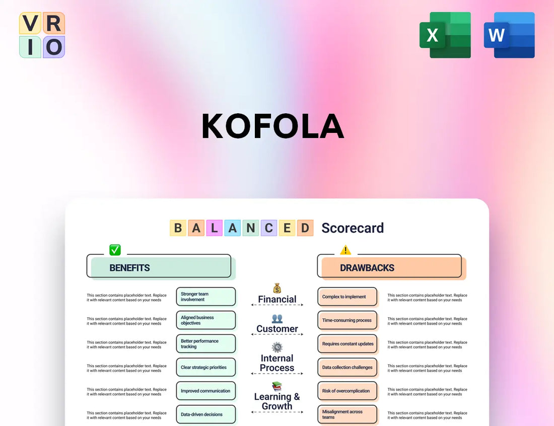 Kofola Balanced Scorecard