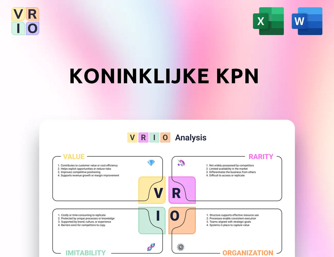 Koninklijke KPN VRIO Analysis