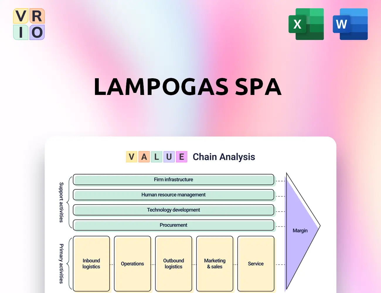 Lampogas SpA Value Chain Analysis