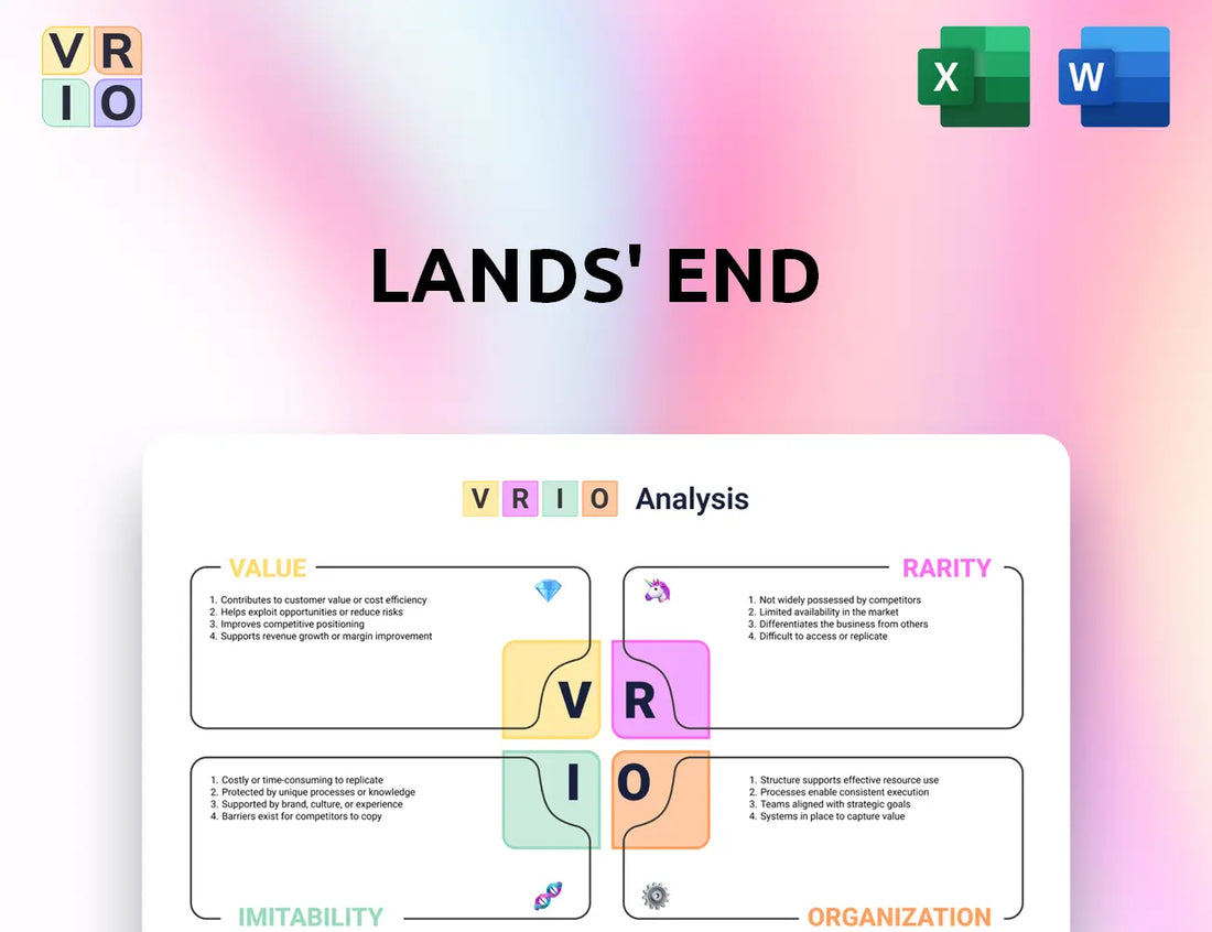 Lands' End VRIO Analysis