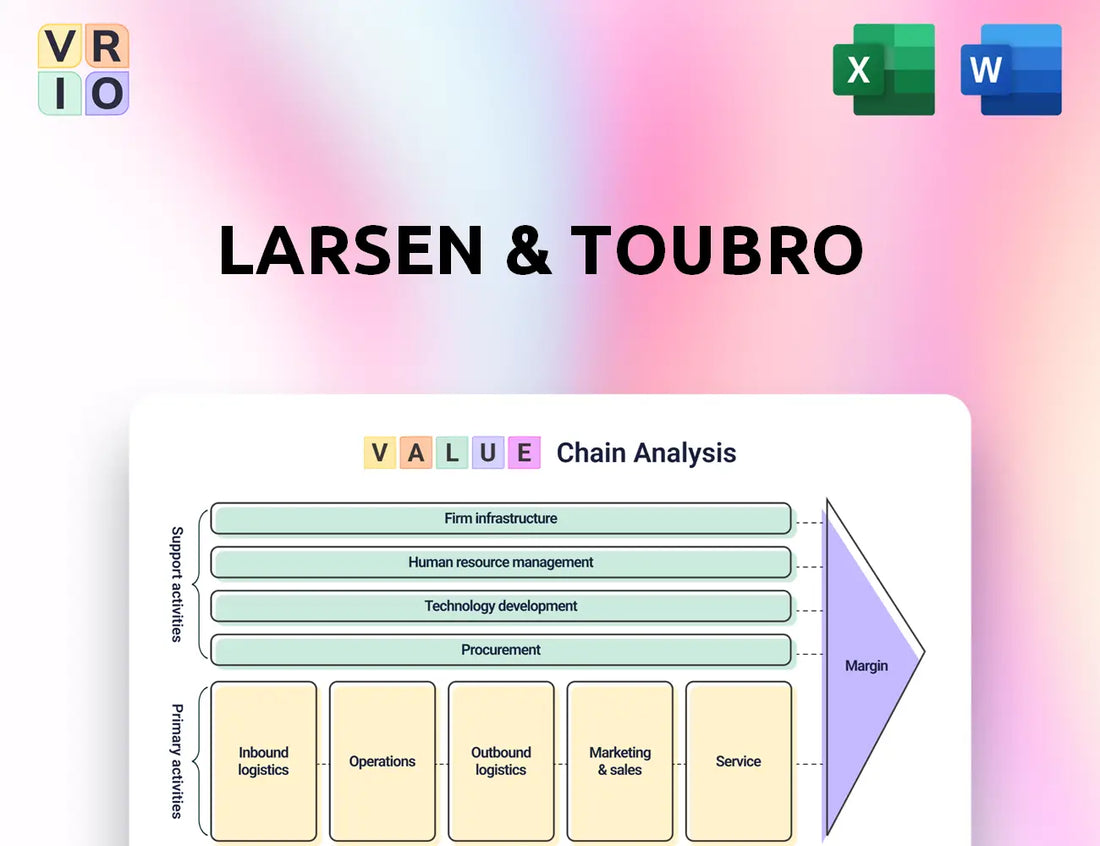 Larsen & Toubro Value Chain Analysis