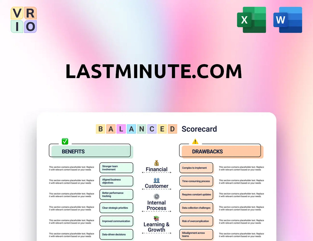 lastminute.com Balanced Scorecard