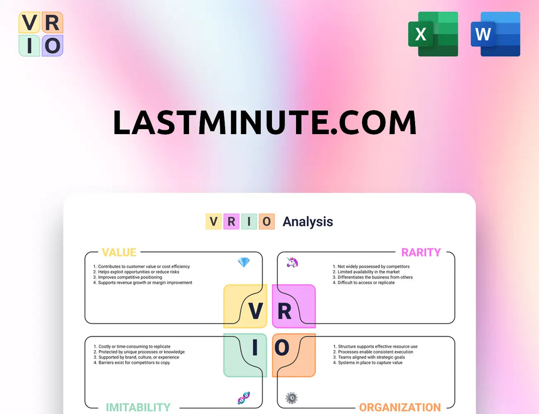 lastminute.com VRIO Analysis