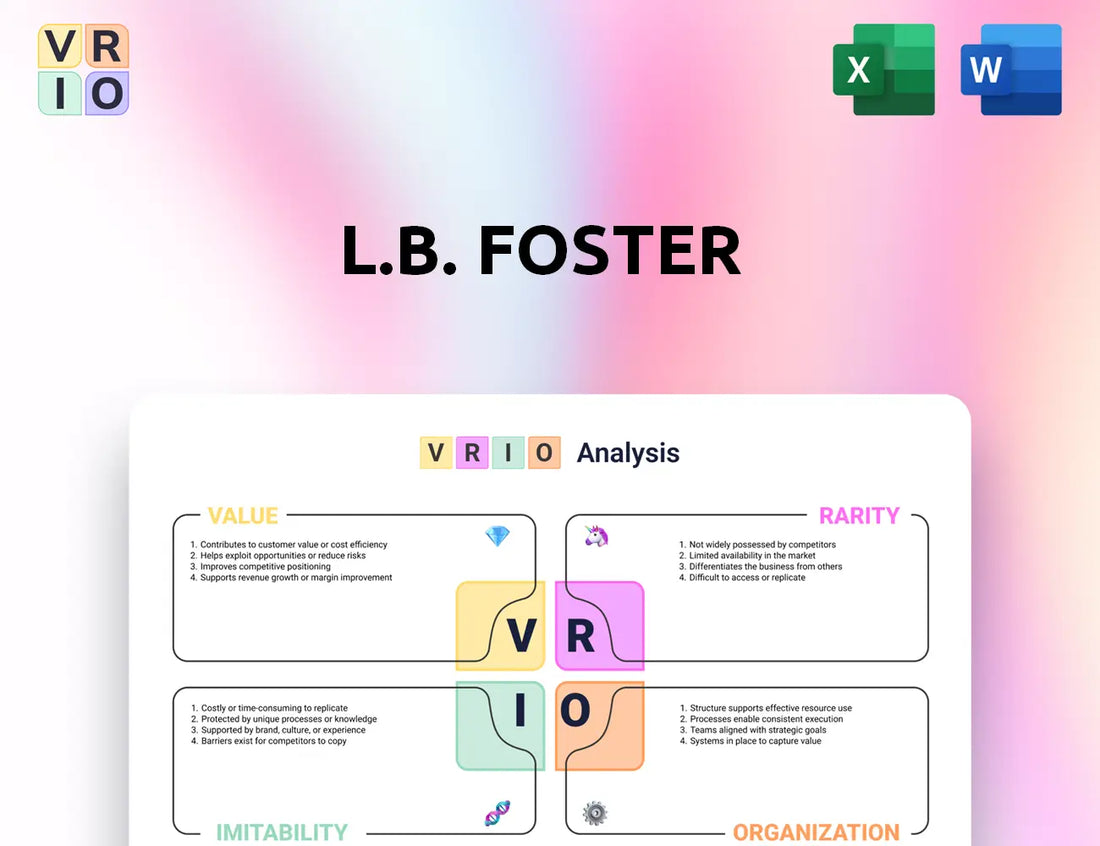 L.B. Foster VRIO Analysis