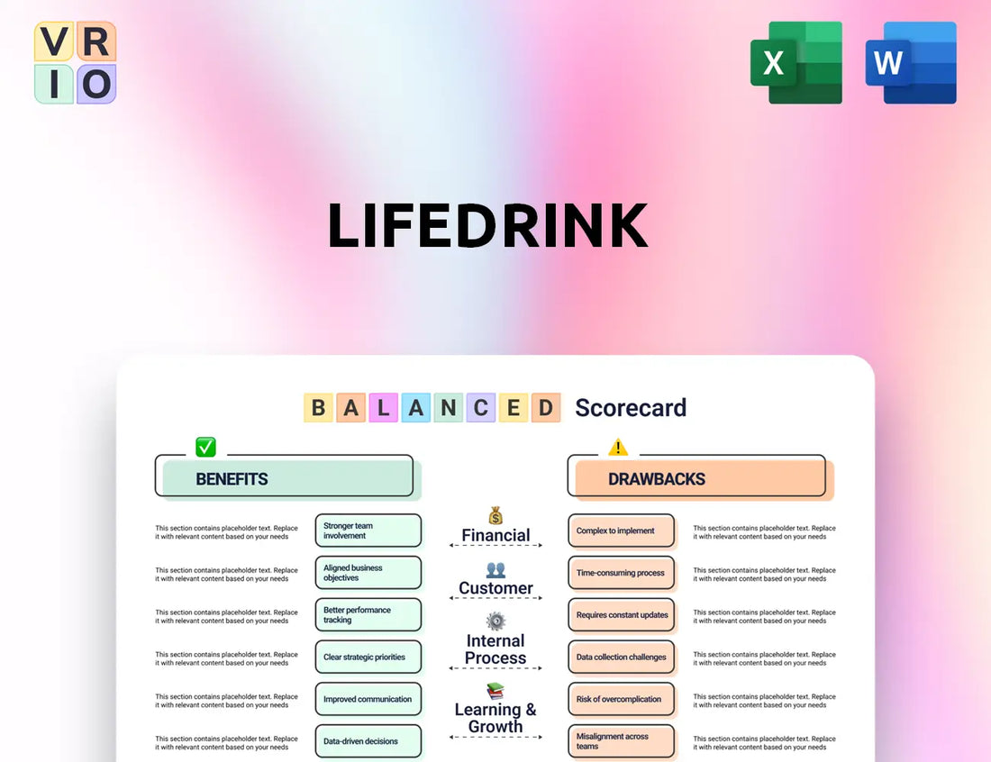 Lifedrink Balanced Scorecard