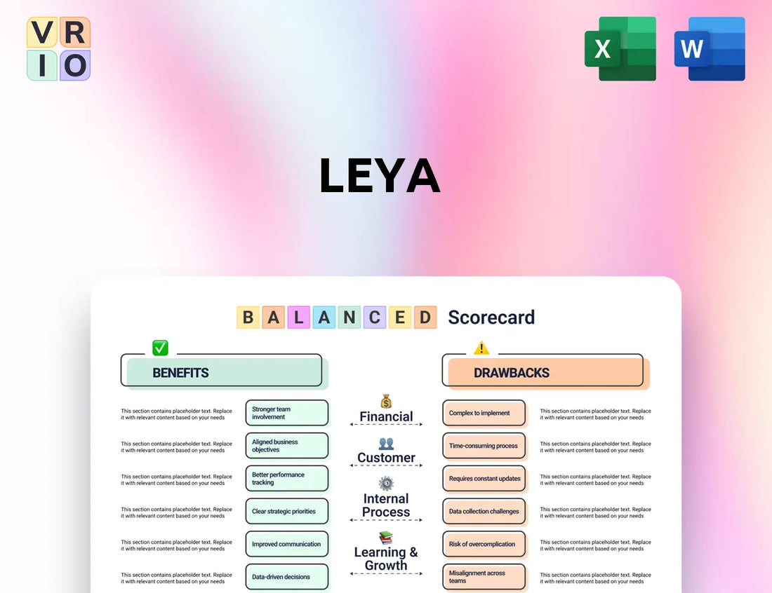 LeYa Balanced Scorecard