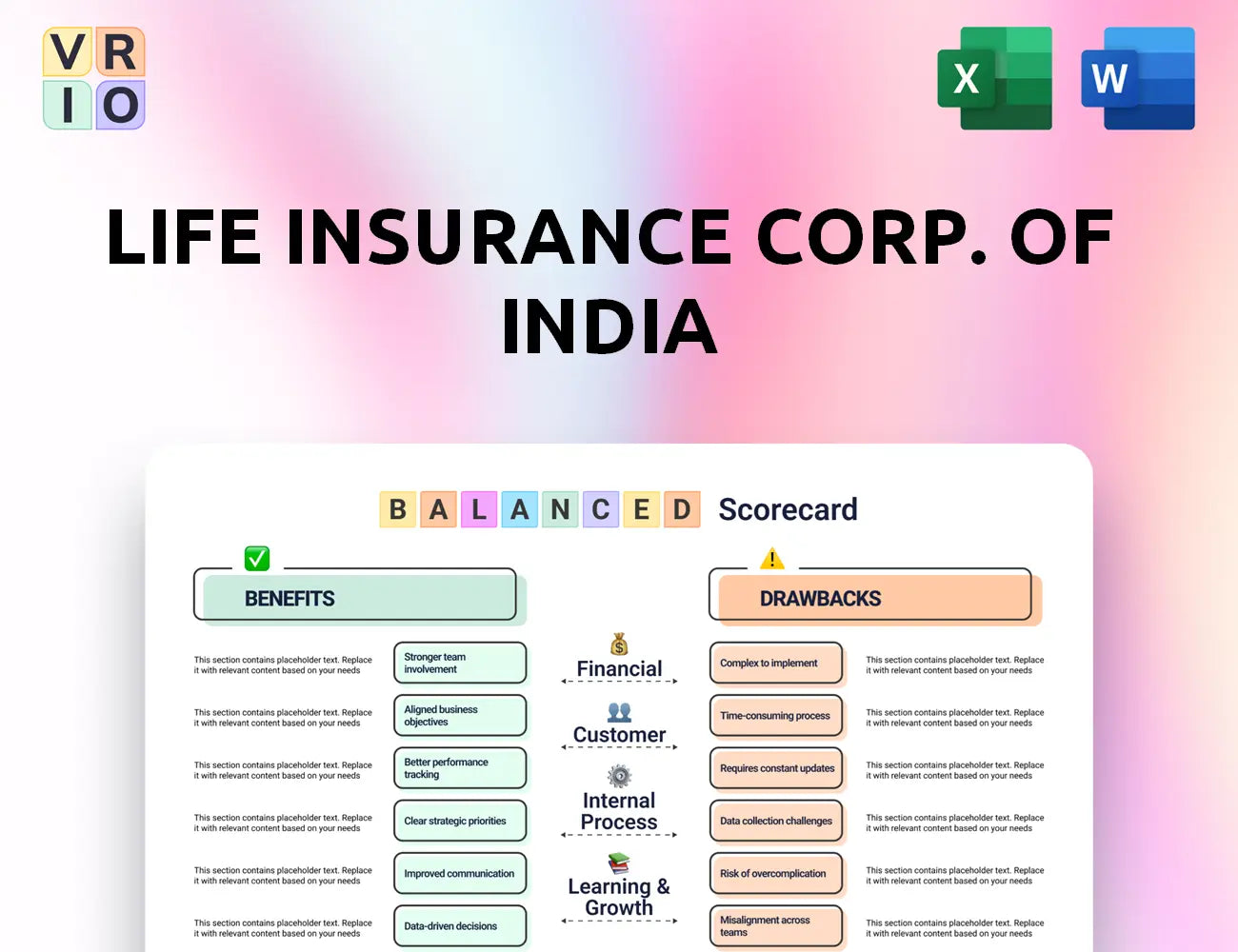 Life Insurance Corp. of India Balanced Scorecard