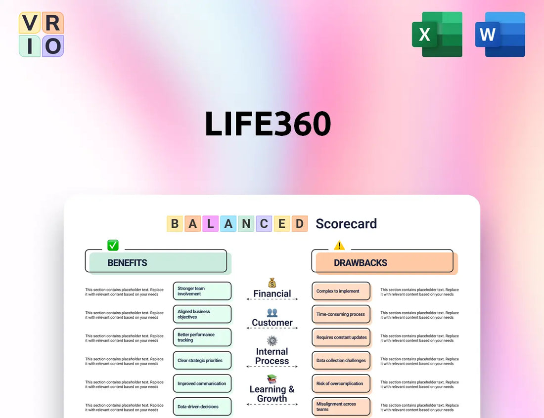 Life360 Balanced Scorecard