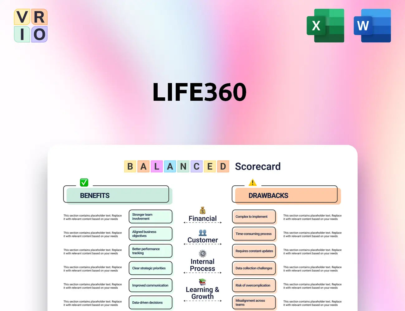 Life360 Balanced Scorecard