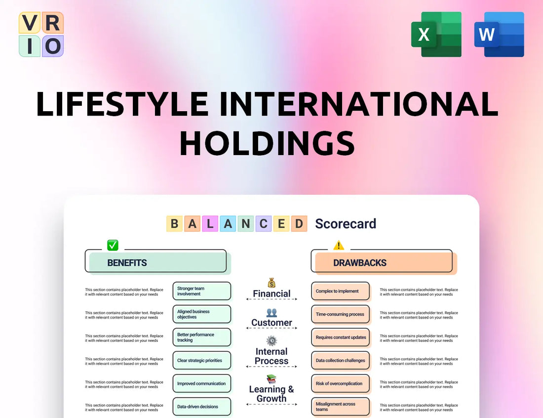 Lifestyle International Holdings Balanced Scorecard