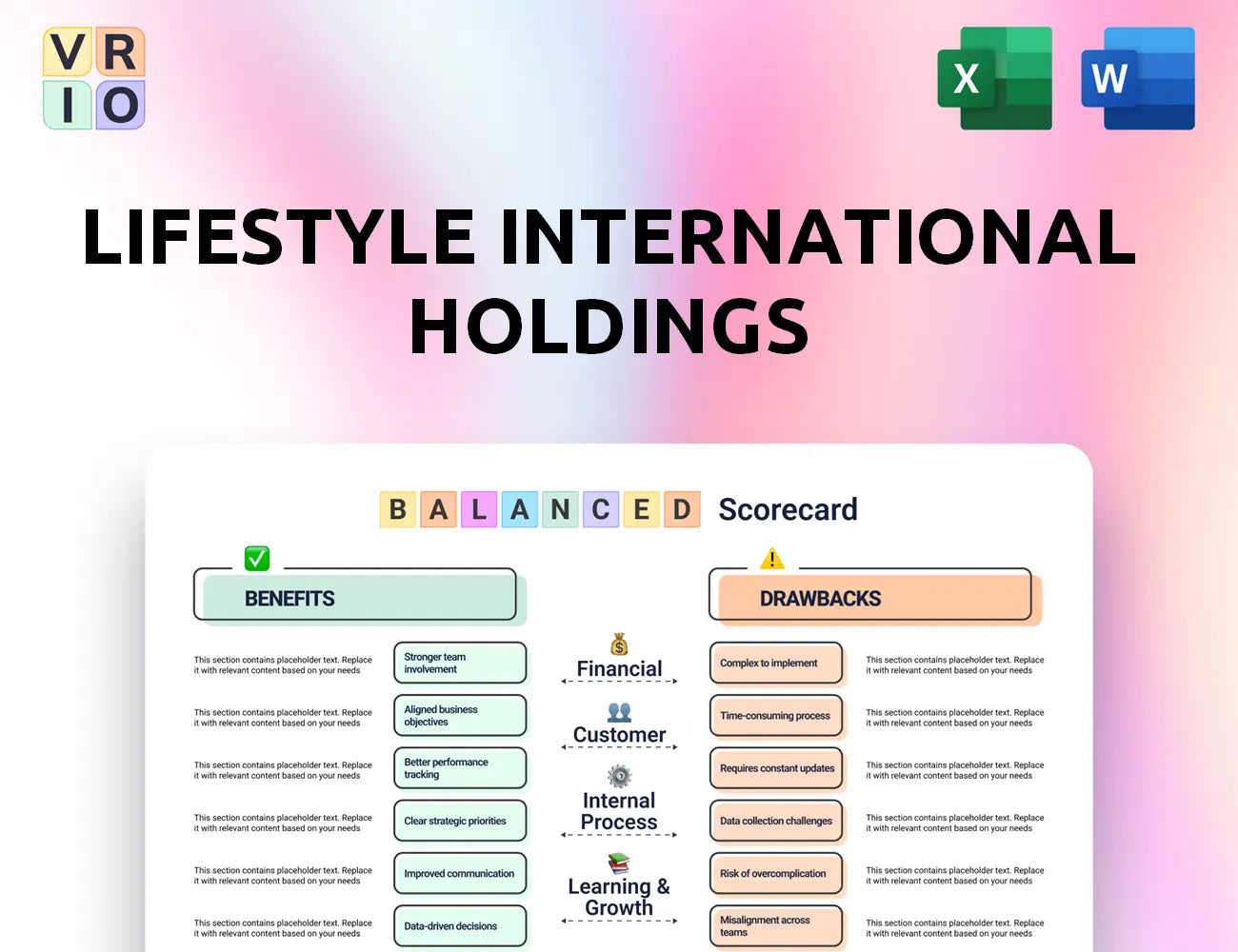 Lifestyle International Holdings Balanced Scorecard