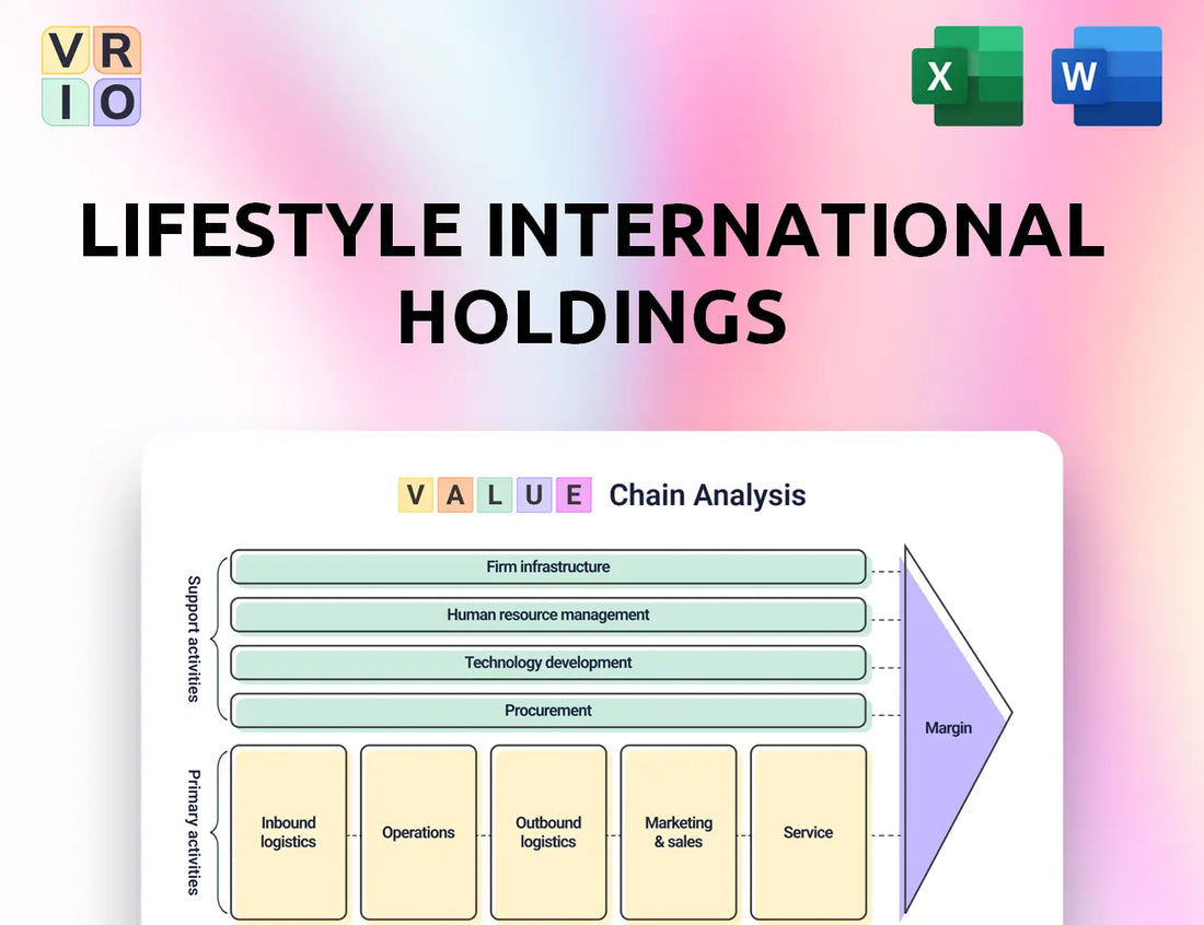 Lifestyle International Holdings Value Chain Analysis