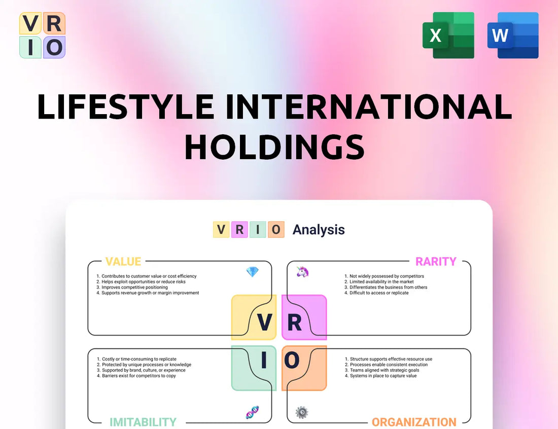 Lifestyle International Holdings VRIO Analysis