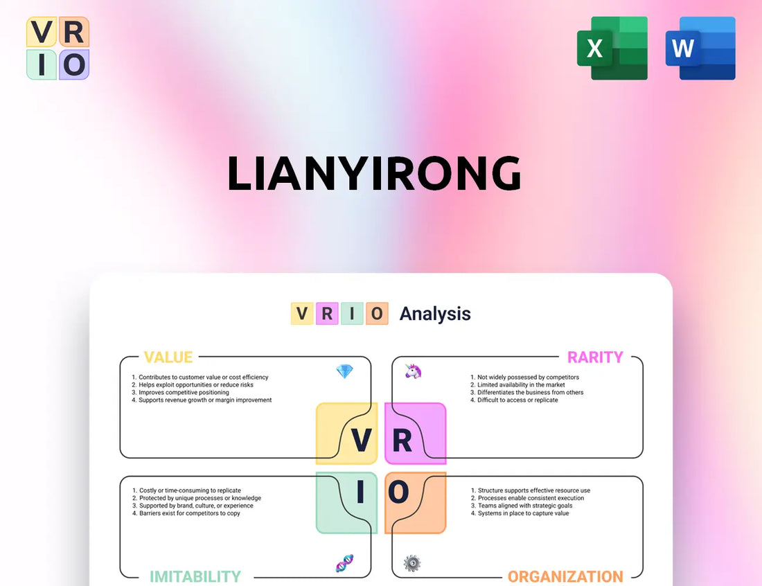 Lianyirong  VRIO Analysis