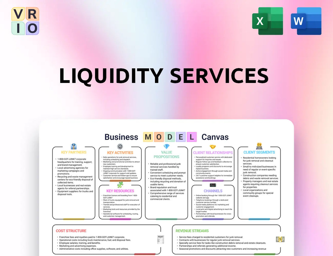 Liquidity Services Business Model Canvas