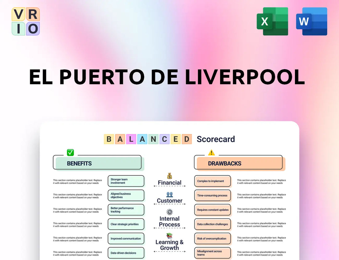 El Puerto de Liverpool Balanced Scorecard