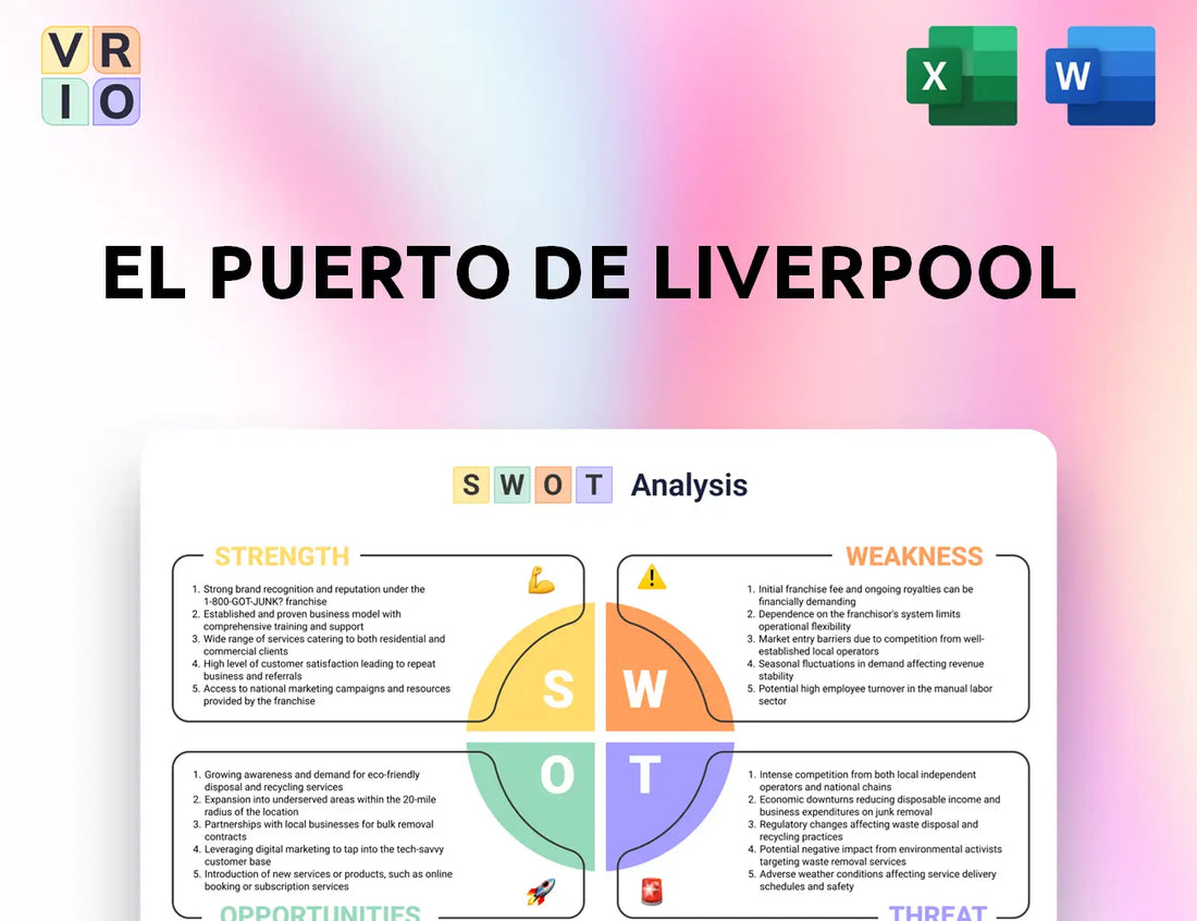 El Puerto de Liverpool SWOT Analysis