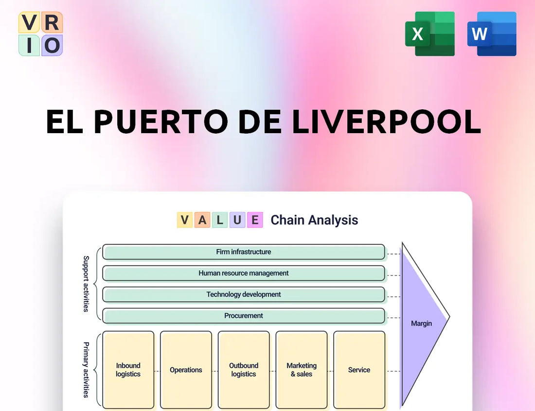 El Puerto de Liverpool Value Chain Analysis