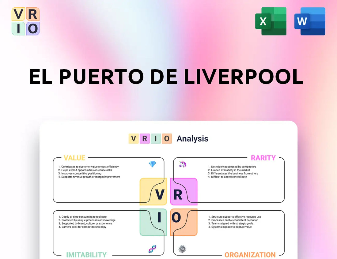 El Puerto de Liverpool VRIO Analysis