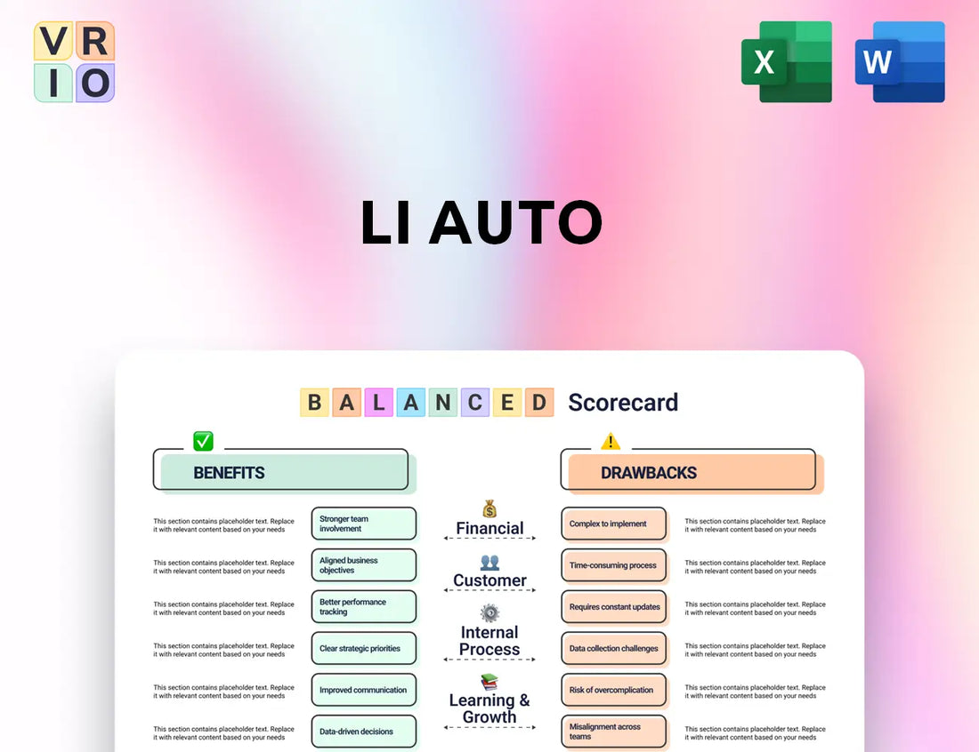 Li Auto Balanced Scorecard