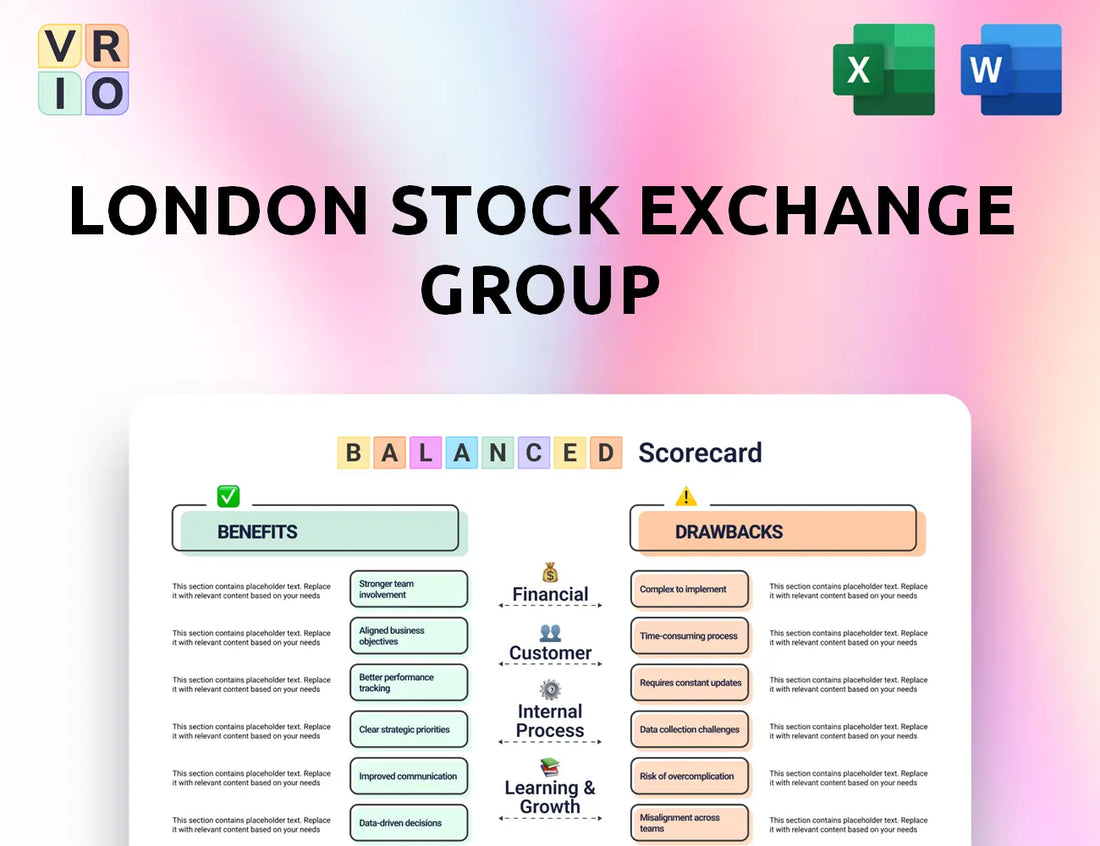 London Stock Exchange Group Balanced Scorecard