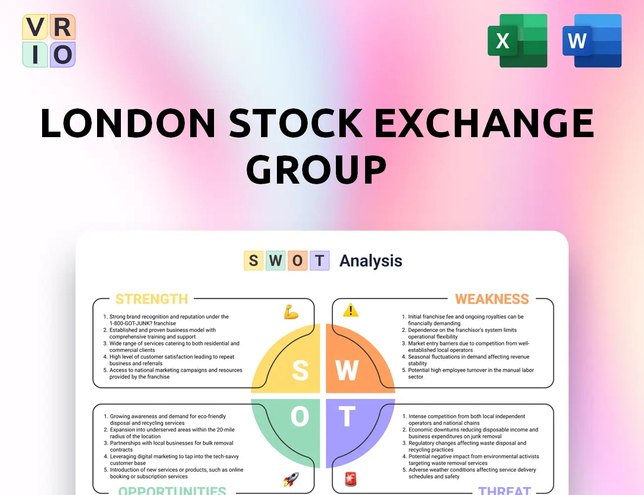 London Stock Exchange Group SWOT Analysis