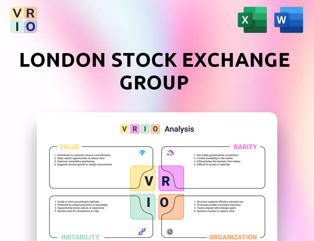 London Stock Exchange Group VRIO Analysis