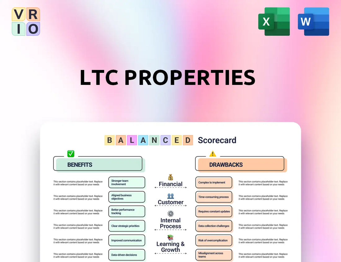 LTC Properties Balanced Scorecard