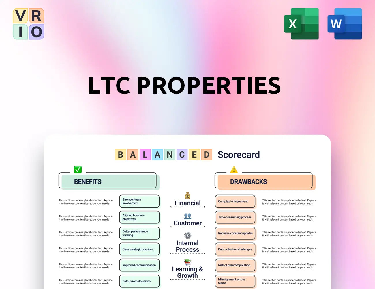 LTC Properties Balanced Scorecard