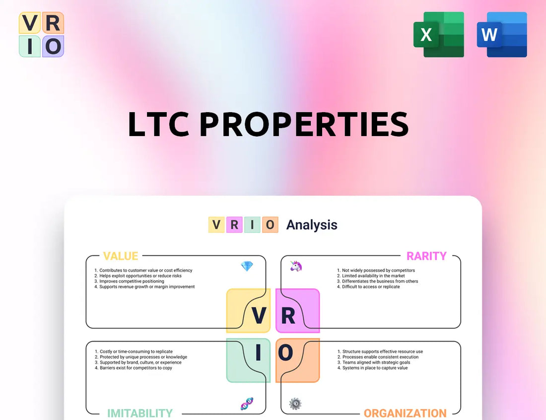 LTC Properties VRIO Analysis