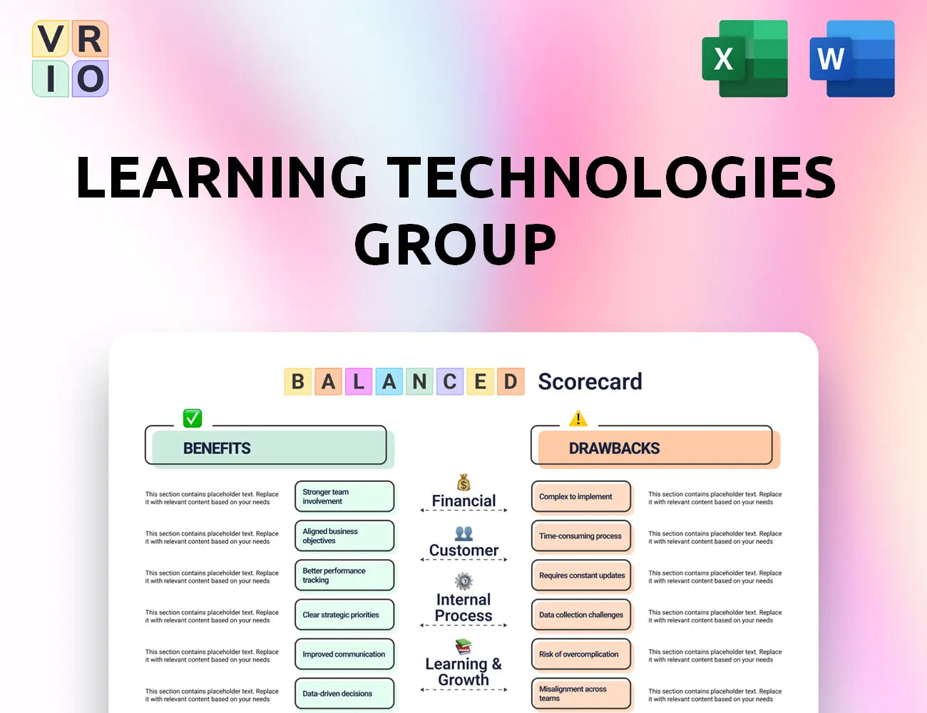 Learning Technologies Group Balanced Scorecard