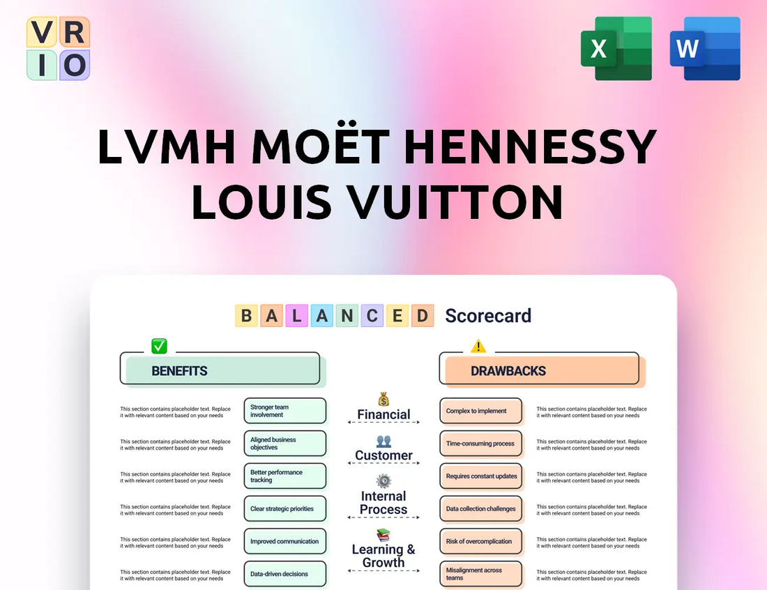 LVMH Moët Hennessy Louis Vuitton Balanced Scorecard
