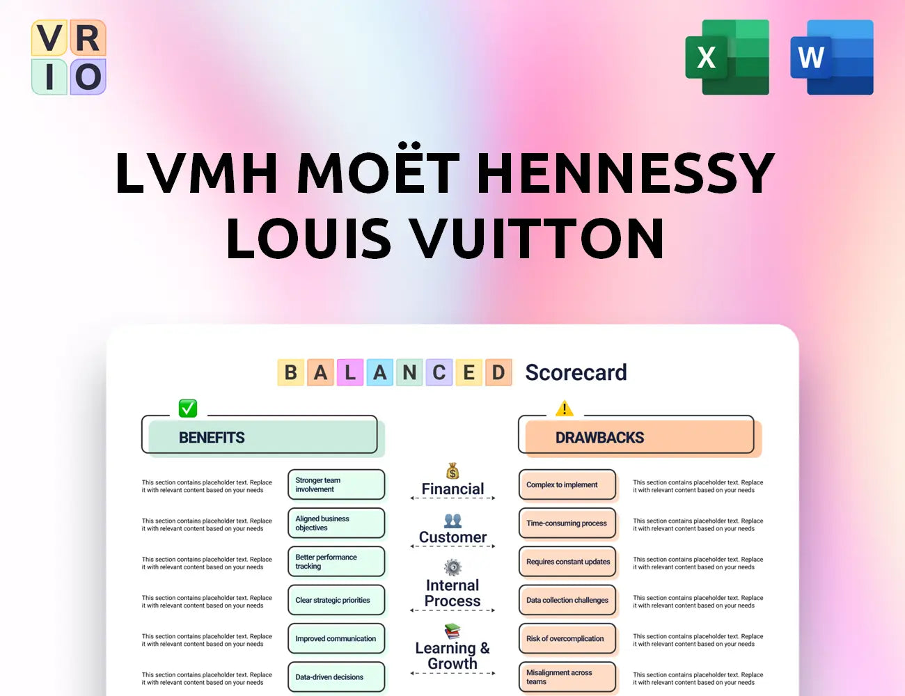 LVMH Moët Hennessy Louis Vuitton Balanced Scorecard