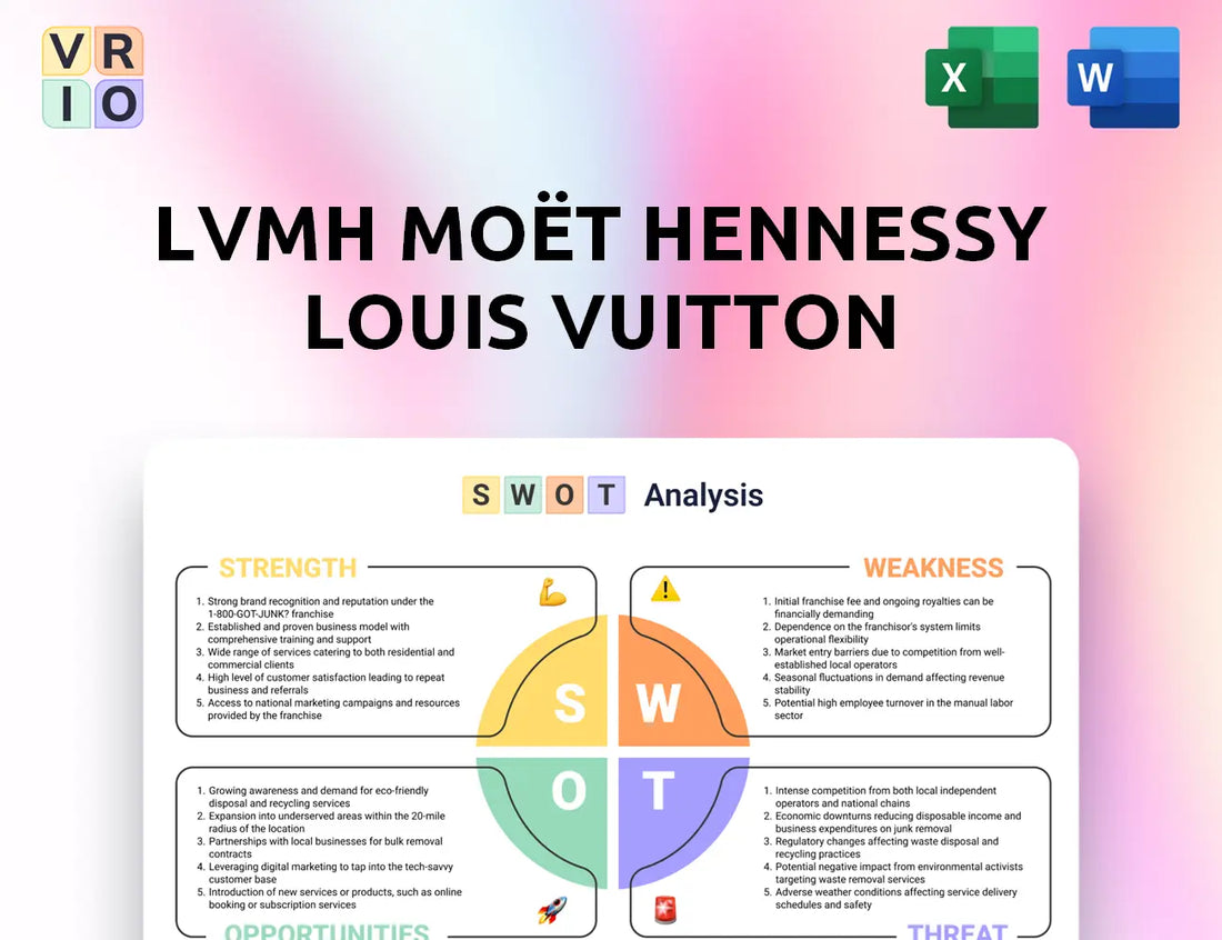 LVMH Moët Hennessy Louis Vuitton SWOT Analysis