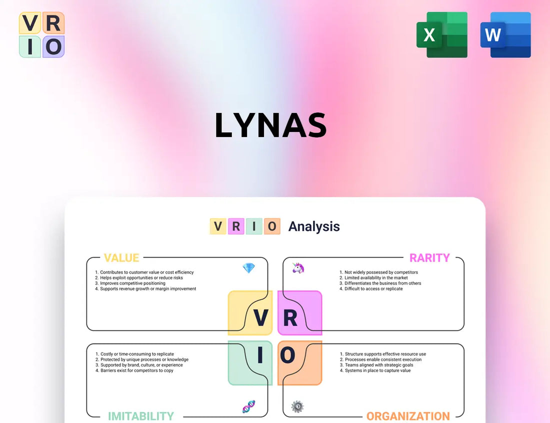 Lynas VRIO Analysis