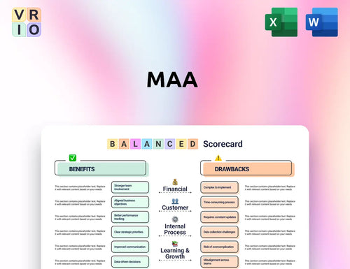 MAA Balanced Scorecard