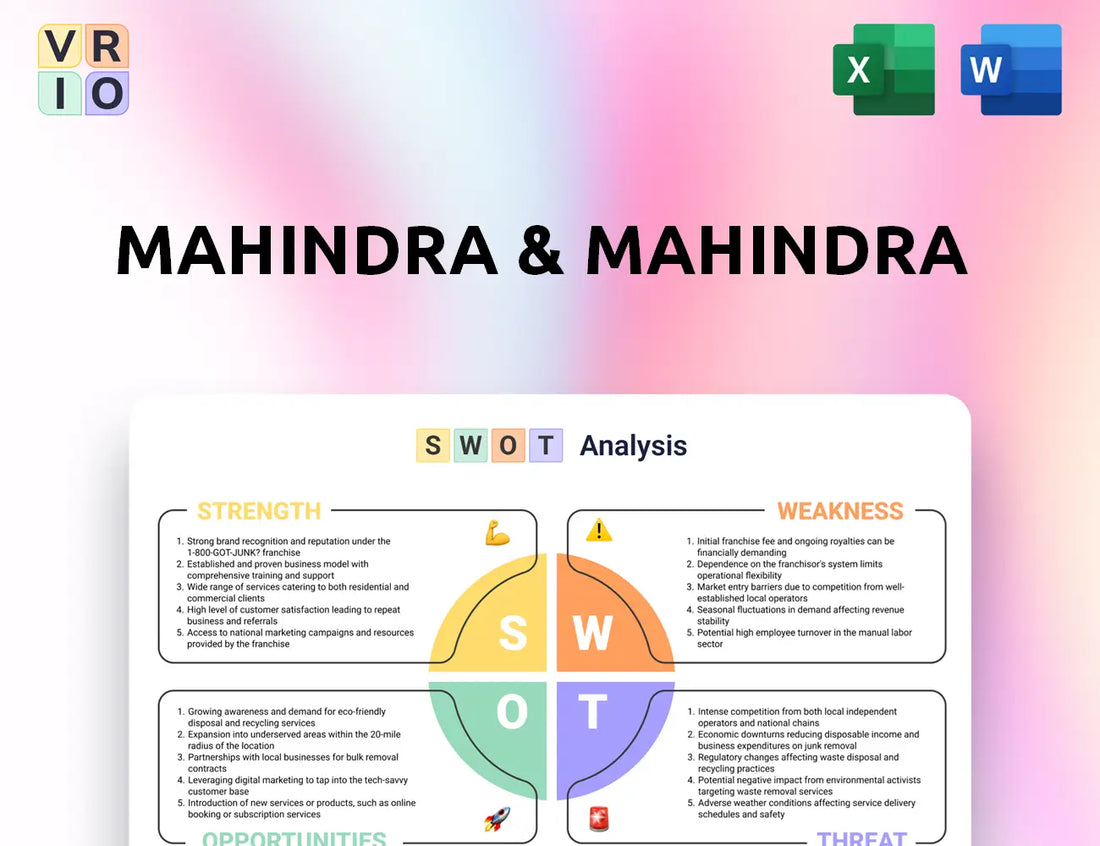 Mahindra & Mahindra SWOT Analysis