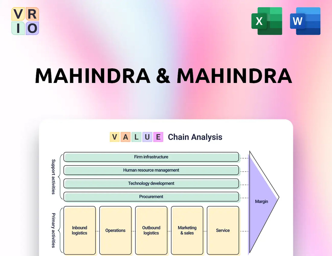 Mahindra & Mahindra Value Chain Analysis
