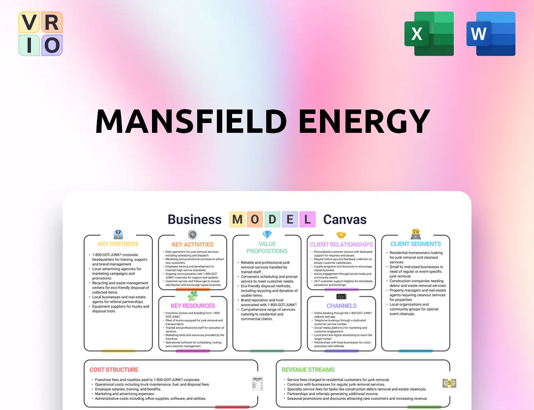 Mansfield Energy Business Model Canvas