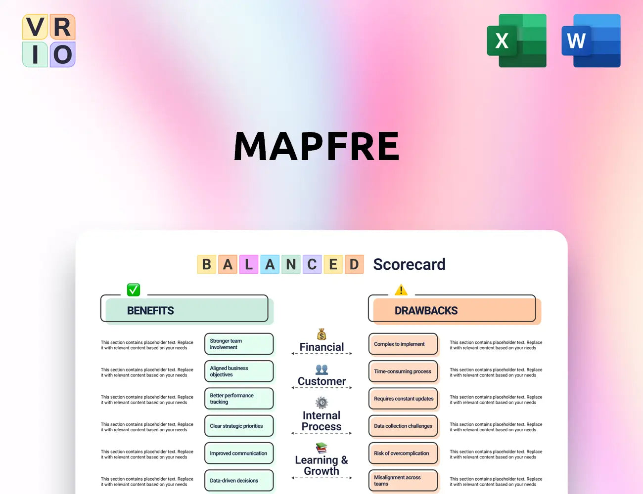 Mapfre Balanced Scorecard
