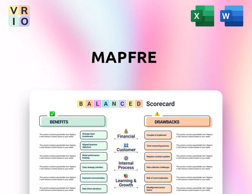 Mapfre Balanced Scorecard