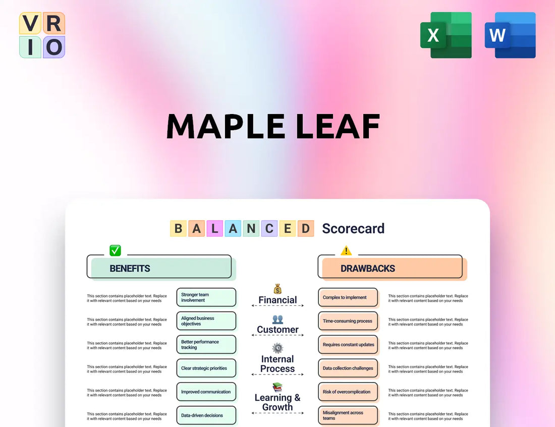 Maple Leaf Balanced Scorecard