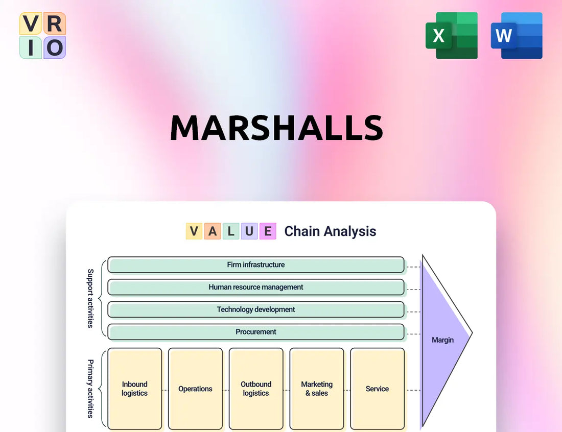 Marshalls Value Chain Analysis