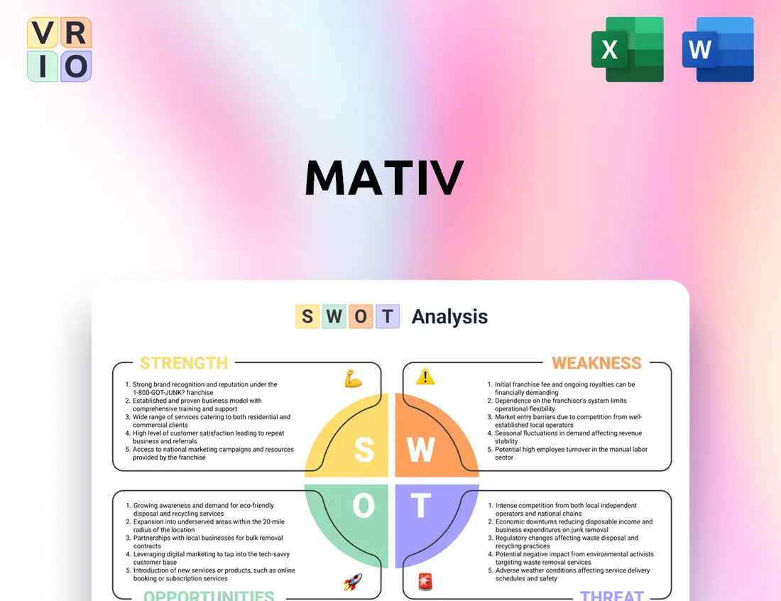 Mativ SWOT Analysis