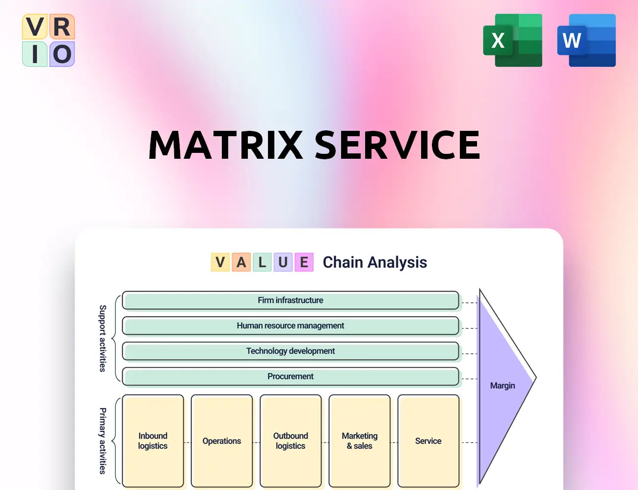Matrix Service Value Chain Analysis