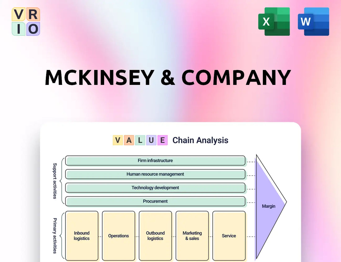 McKinsey & Company Value Chain Analysis