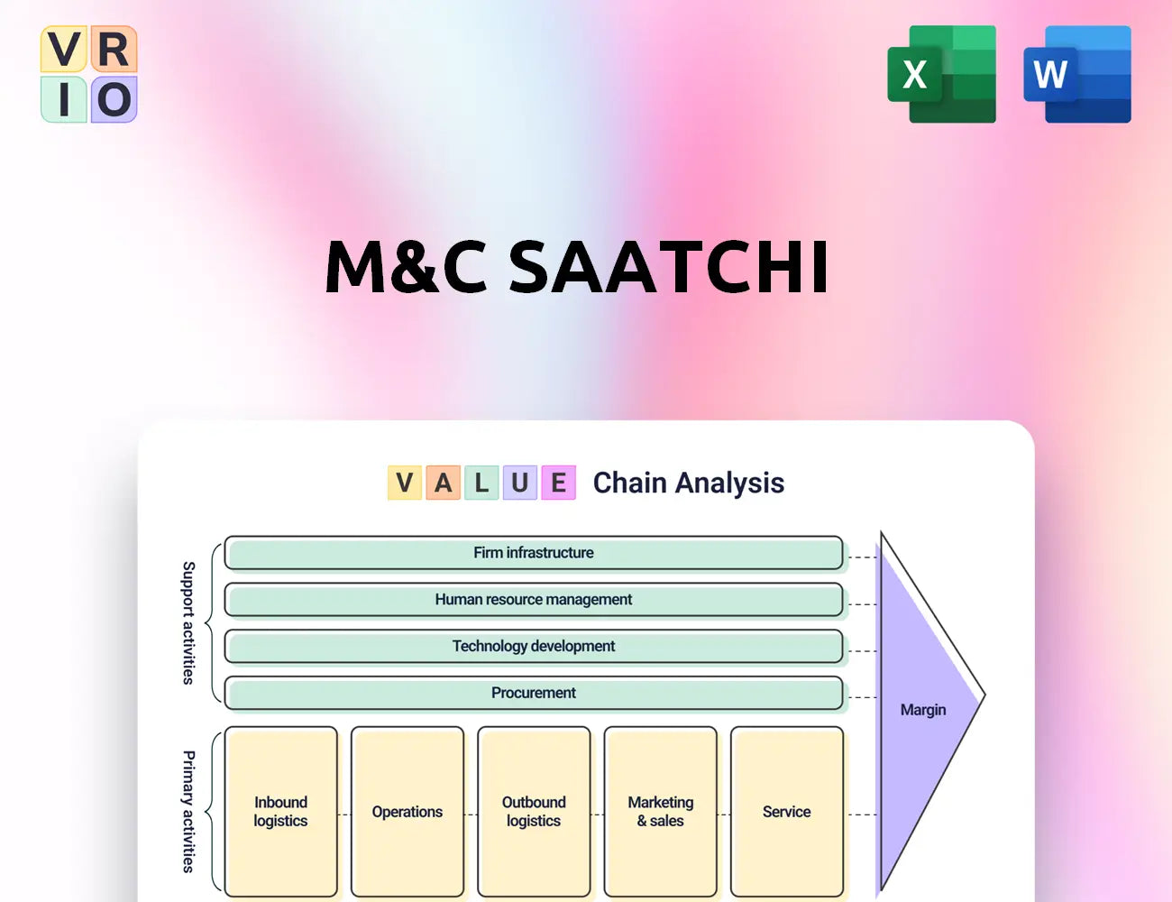 M&C Saatchi Value Chain Analysis