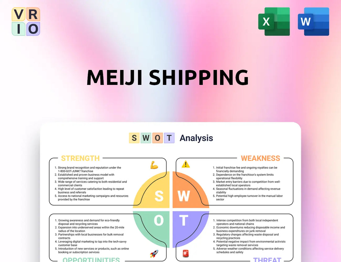 Meiji Shipping SWOT Analysis