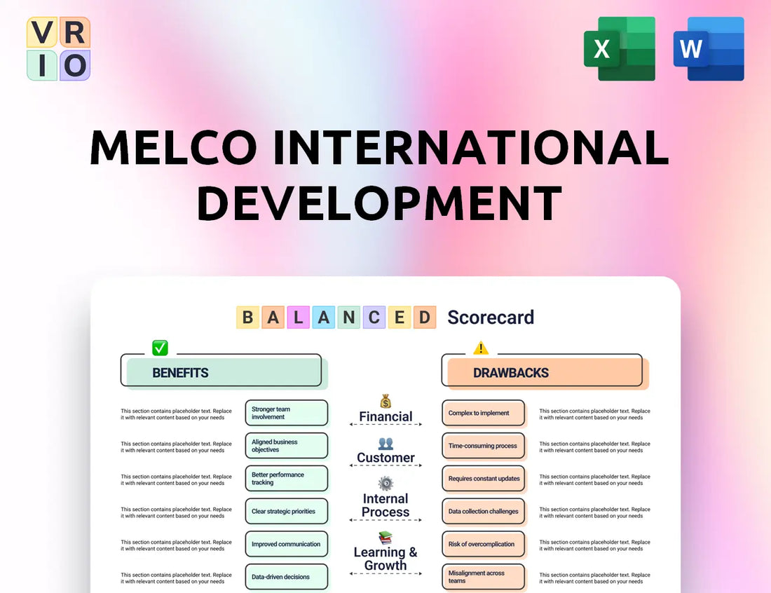 Melco International Development Balanced Scorecard