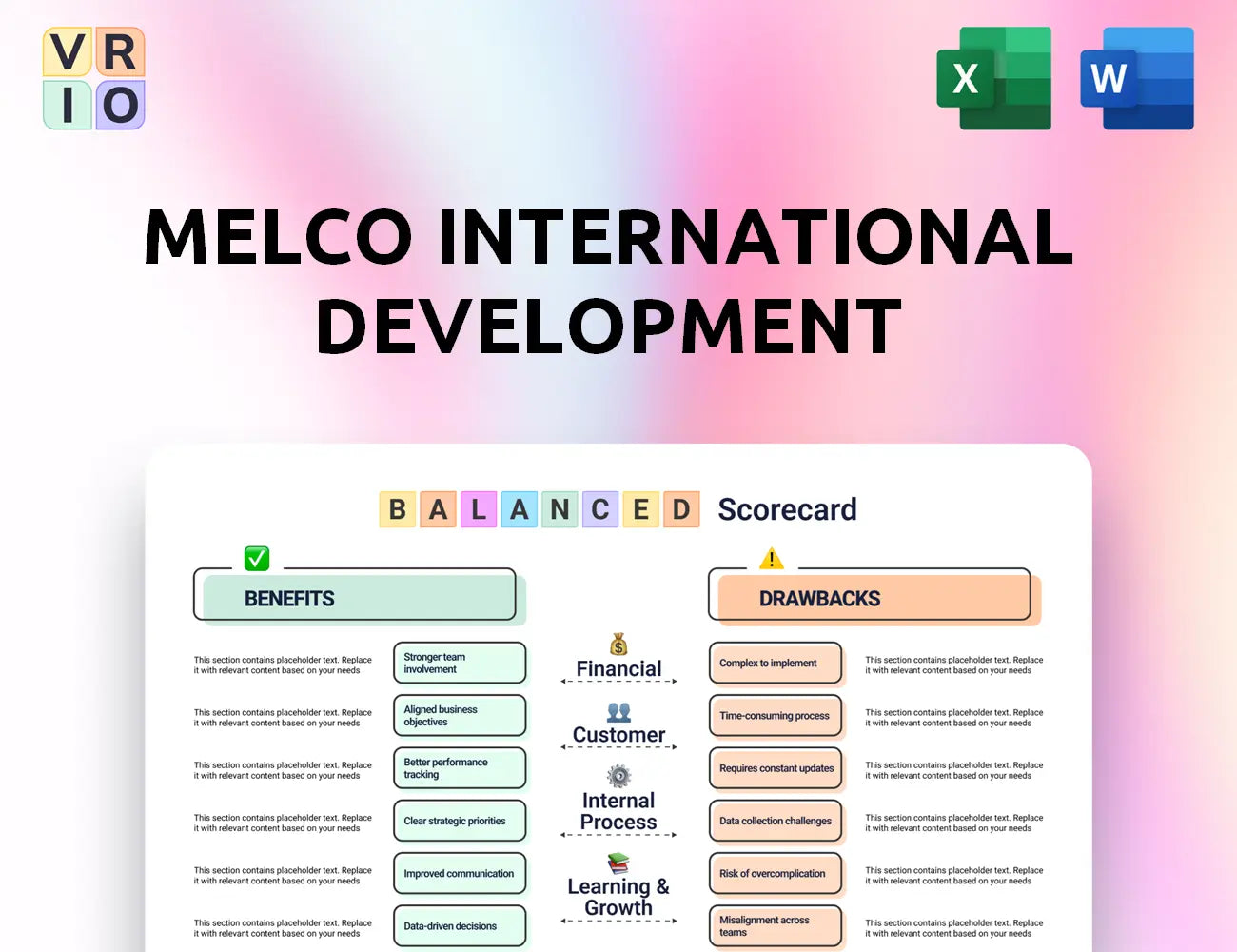 Melco International Development Balanced Scorecard